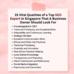 Top SEO Expert in Singapore